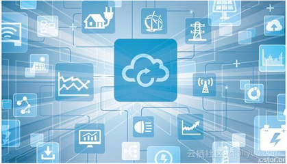 物聯(lián)網(wǎng)、云計(jì)算與大數(shù)據(jù) 軟件開(kāi)發(fā)的現(xiàn)代基石