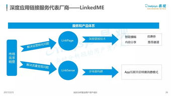 中國數(shù)據(jù)即服務(wù)（DaaS）市場專題分析 數(shù)據(jù)處理服務(wù)的演進、挑戰(zhàn)與未來